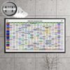 Chicago Bears Versus Washington Commanders In Week 6 On October 13 2025 NFL Schedule Home Decor Poster Canvas