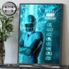Miami Dolphins 2025 NFL Schedule Away Match Dates Home Decor Poster Canvas