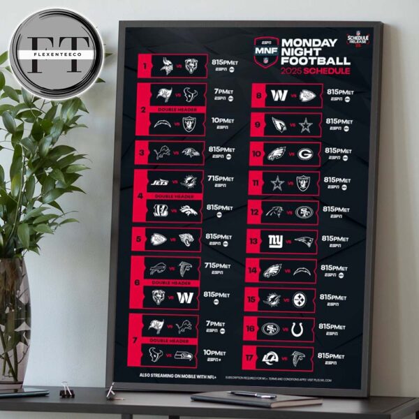 Monday Night Football 2025 NFL Schedule Home Decor Poster Canvas