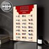 Miami Dolphins 2025 NFL Schedule Preseason Opponents Match Dates Home Decor Poster Canvas