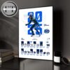 Seattle Seahawks Versus San Francisco 49ers Home Opener On September 7 2025 NFL Schedule Home Decor Poster Canvas