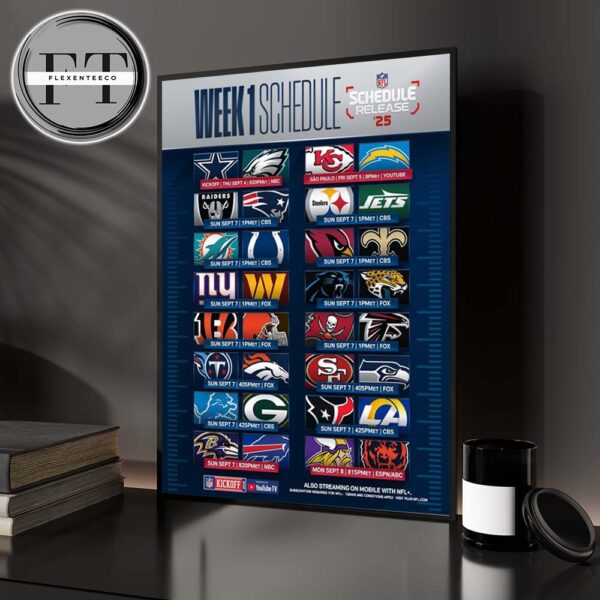 Week 1 2025 NFL Schedule Home Decor Poster Canvas